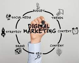 Recruter un agent de marketing digital agence de marketing digital Dakar
